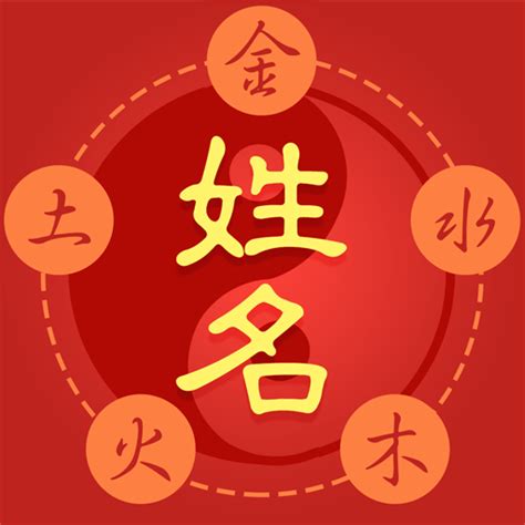 名字代表的意義|姓名學基本問與答1. 學成姓名學也好幾年了，這幾年當中也幫了不。